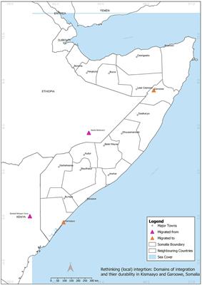 Rethinking (local) integration: domains of integration and their durability in Kismayo and Garowe, Somalia